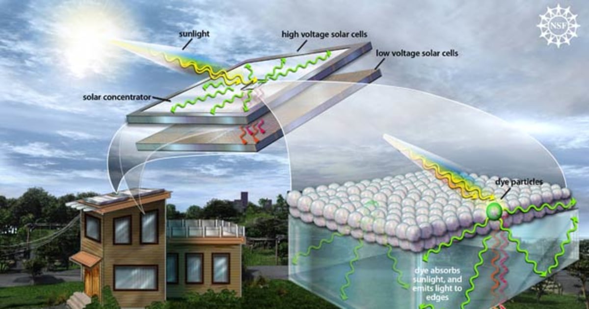 Technology could streamline solar power